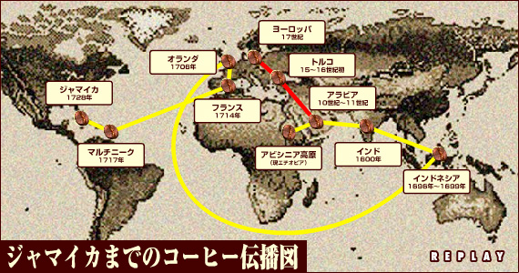 ジャマイカまでのコーヒー伝播図